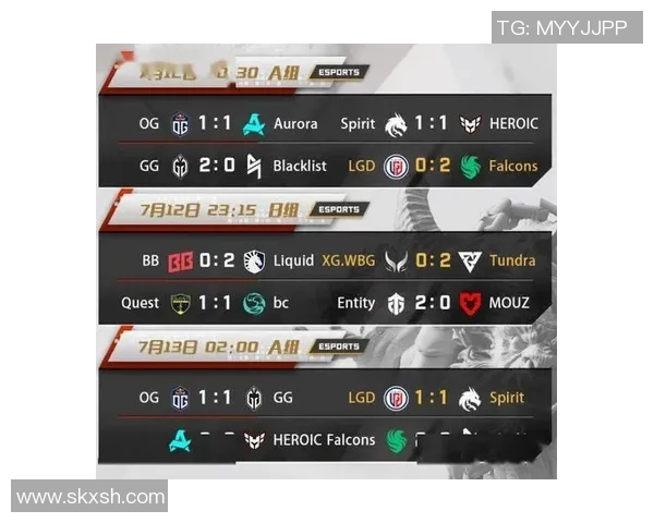 PVISION战队强势出击横扫Falcons展现无与伦比的实力与团队默契