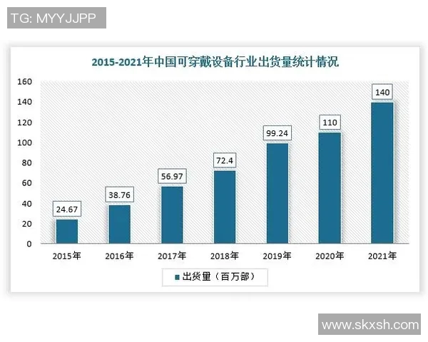 PEL收割吒宝的全新策略与市场前景分析探讨